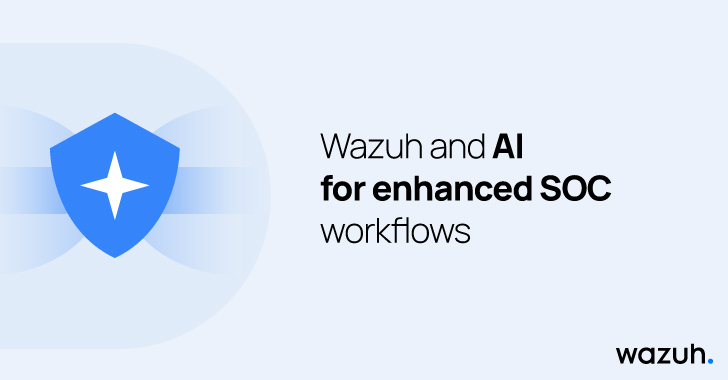 Wazuh and AI For Enhanced SOC Workflows