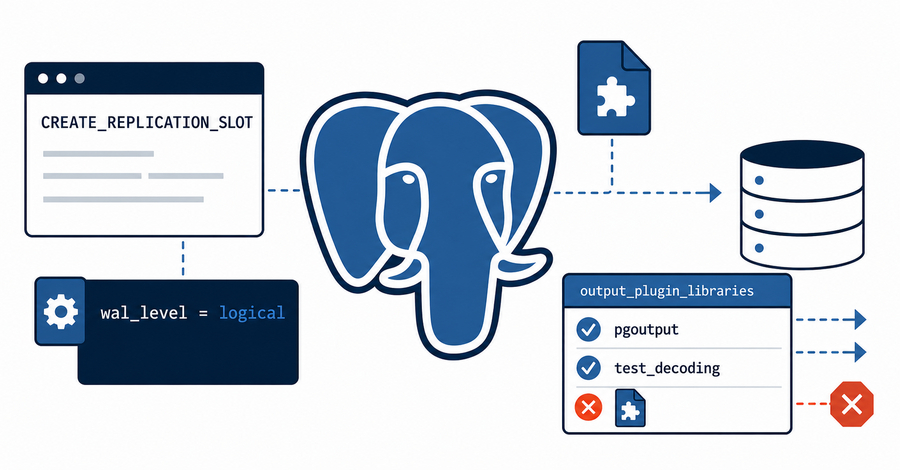 PostgreSQL Fixes 12-Year-Old Logical Decoding Flaw Enabling Replication-Role Code Execution