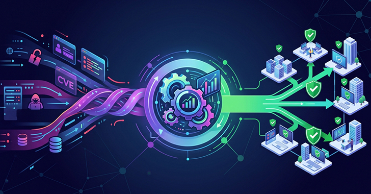Threat Intelligence Alone Won't Close the Exploitation Gap