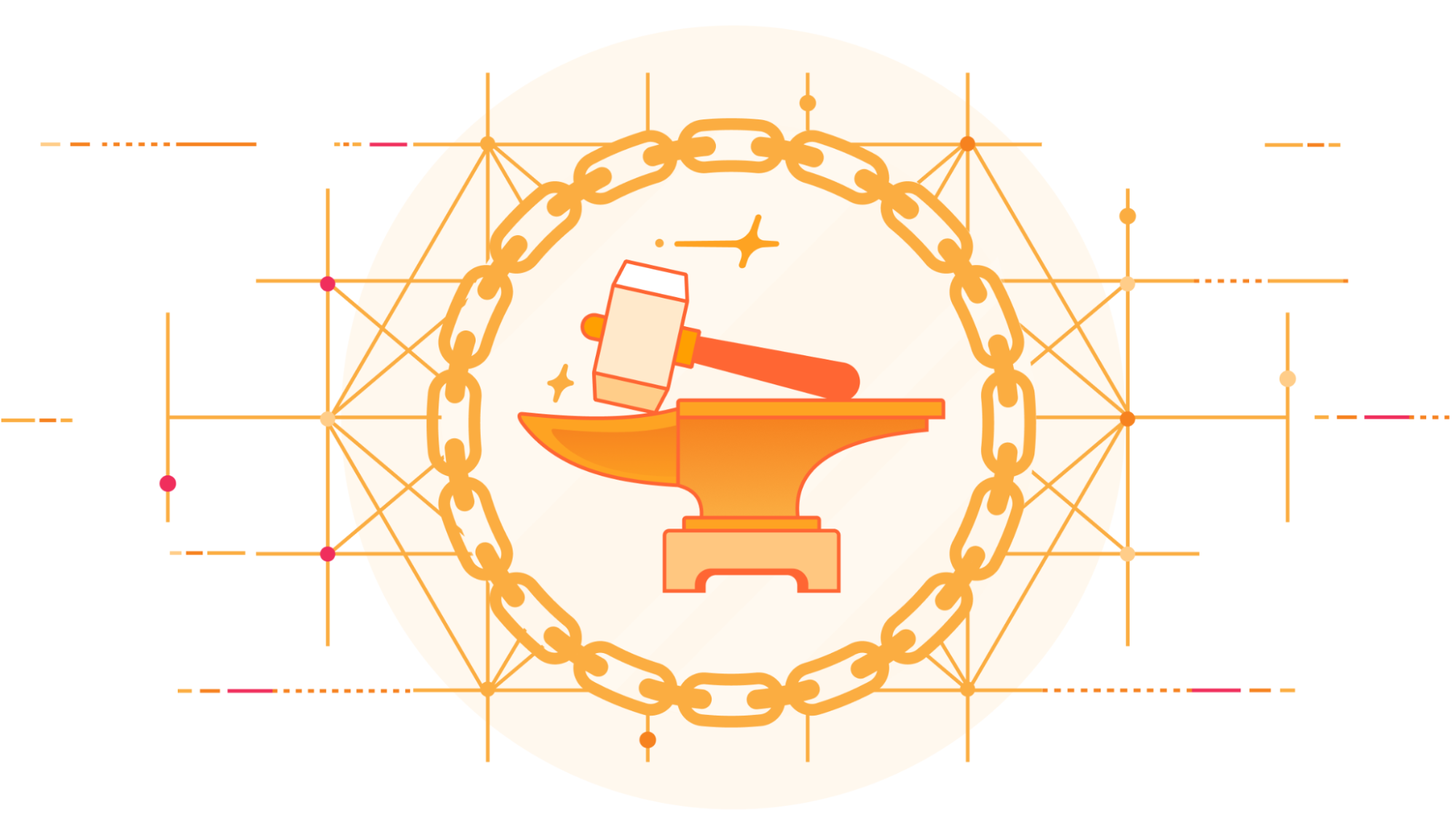 Introducing Forge: the open source pipeline for generating SDKs, CLIs, docs, and more