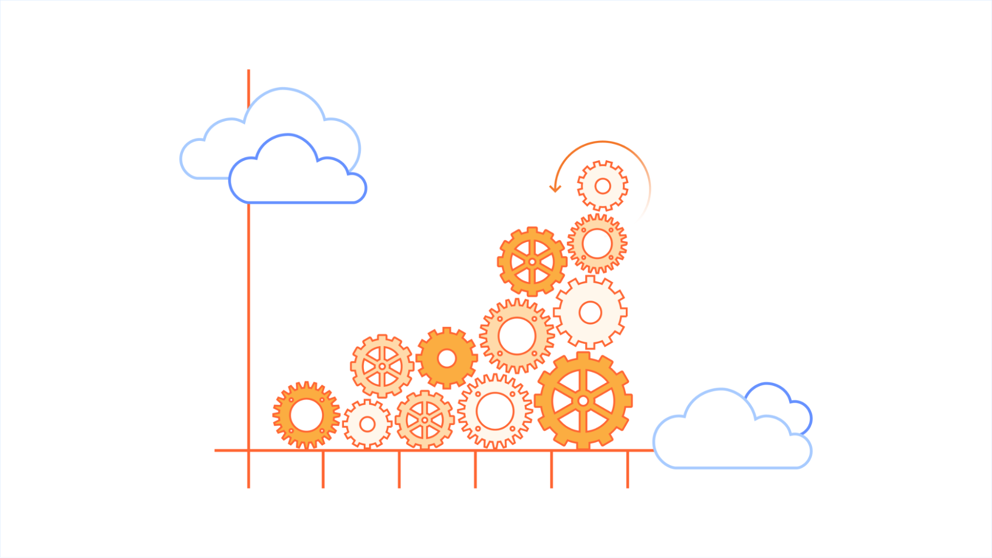 Rewinding the exponential: How we keep hardware usage down