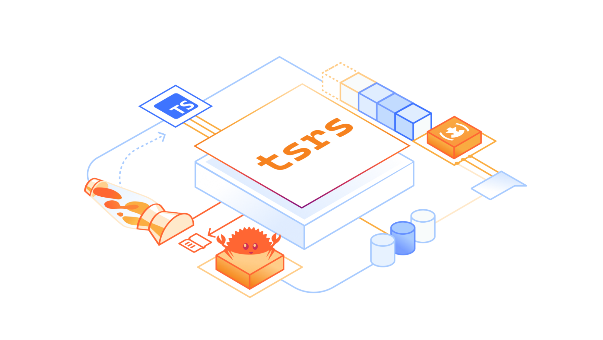 Introducing tsrs: a Port of TypeScript to Rust