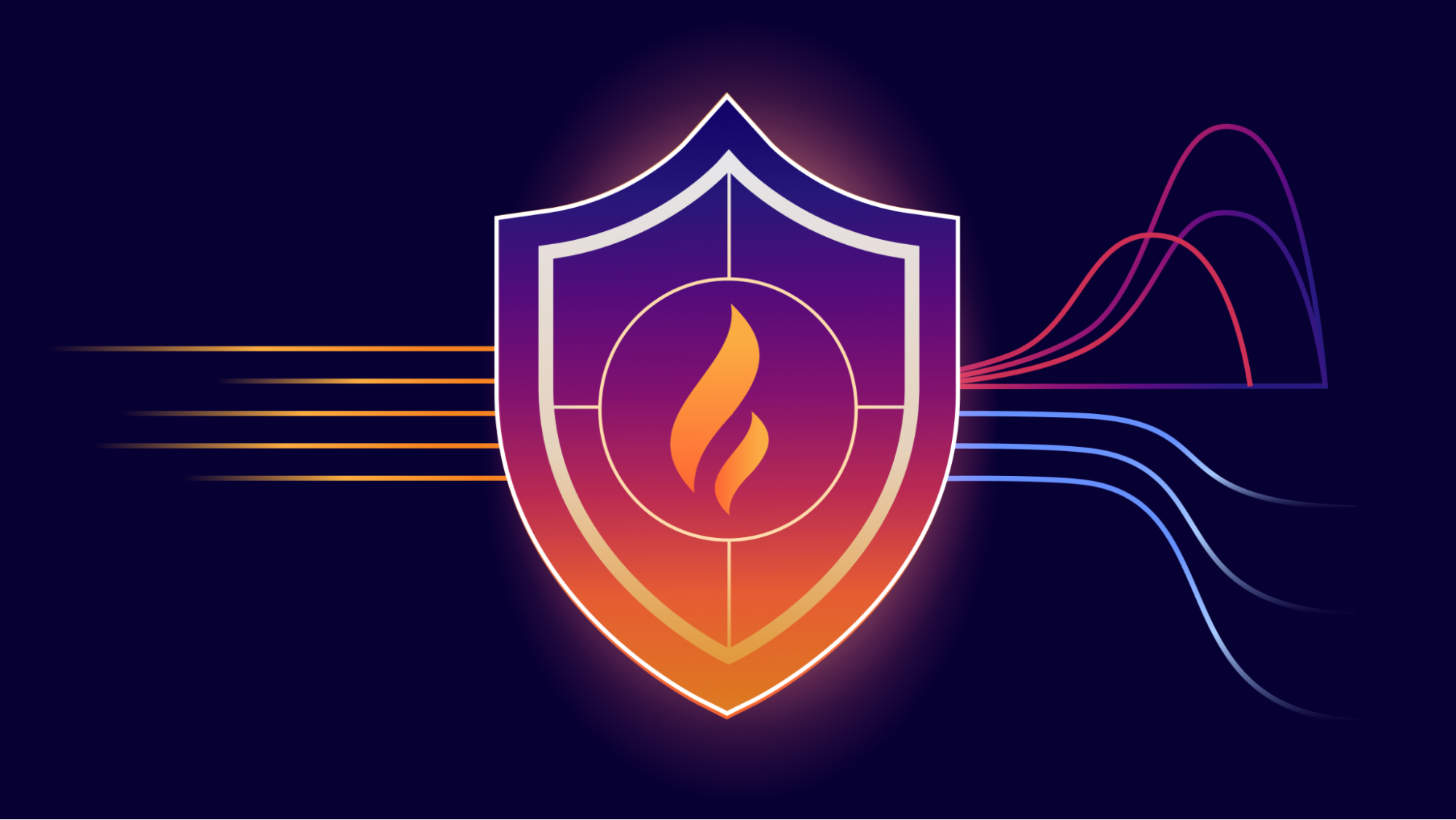 Introducing full transaction detection for Cloudflare WAF