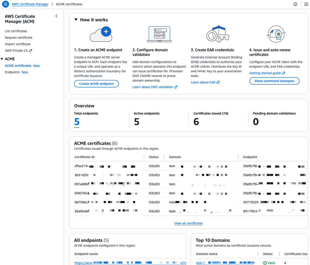 Automate public TLS certificate issuance with ACME support in AWS Certificate Manager
