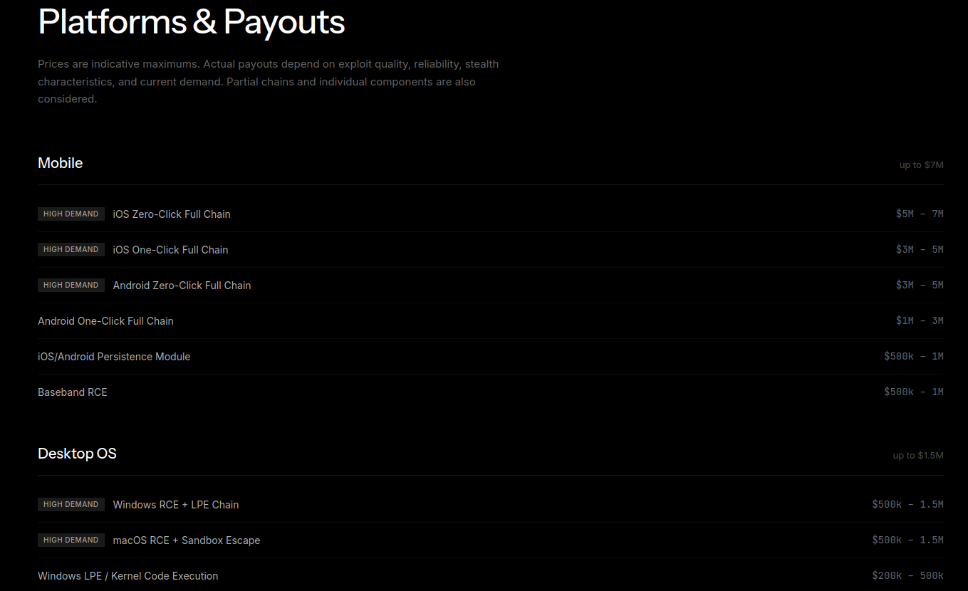 Felons, Fraudsters Flog Offensive Cybersecurity Startup
